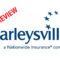 Harleysville Auto Insurance Review From Actual Customers 2017